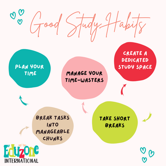 Good study habits