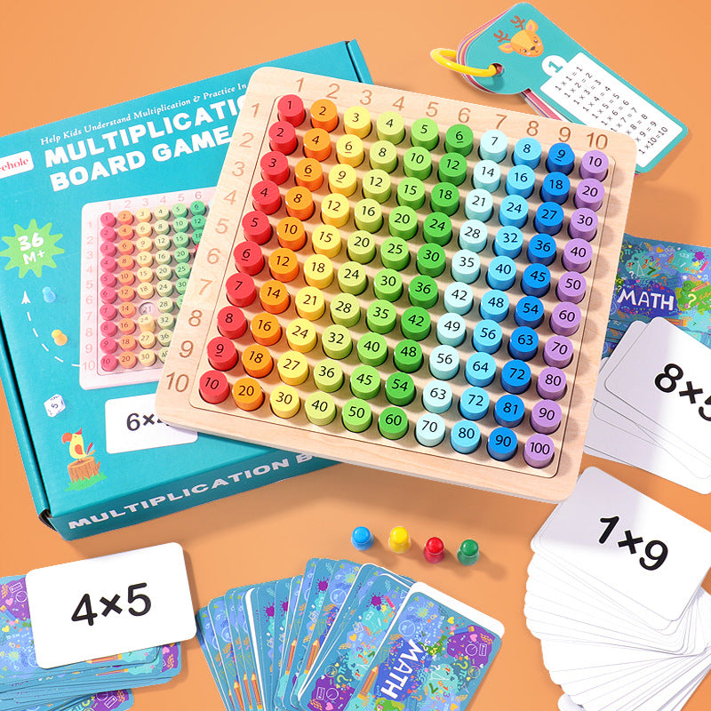 "Multiplication Board Game"