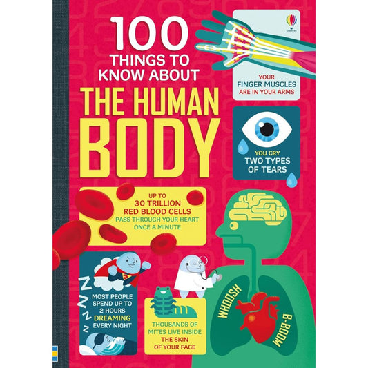 "100 Things to Know About the Human Body"