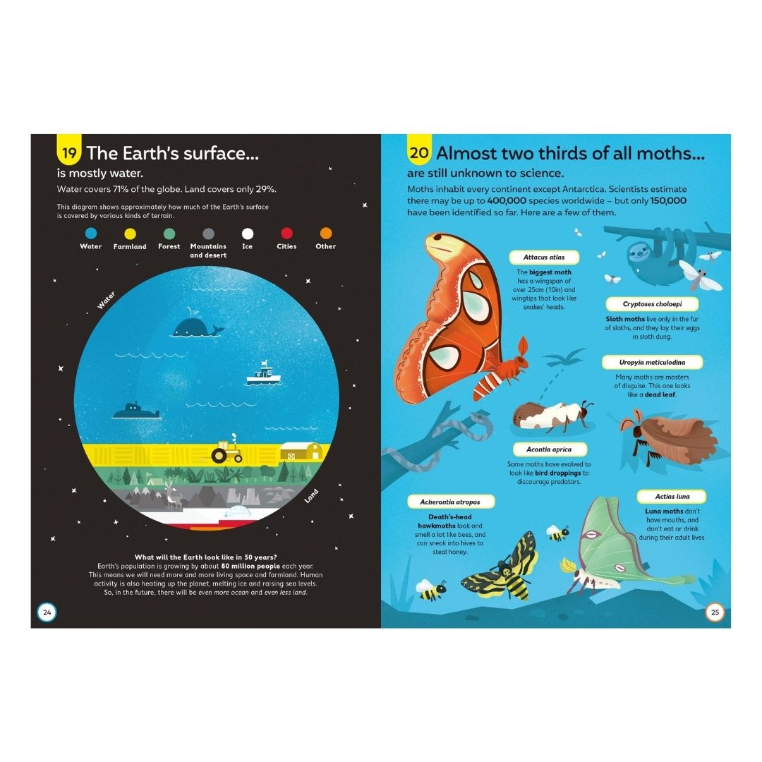 "100 things to know about science inside page"