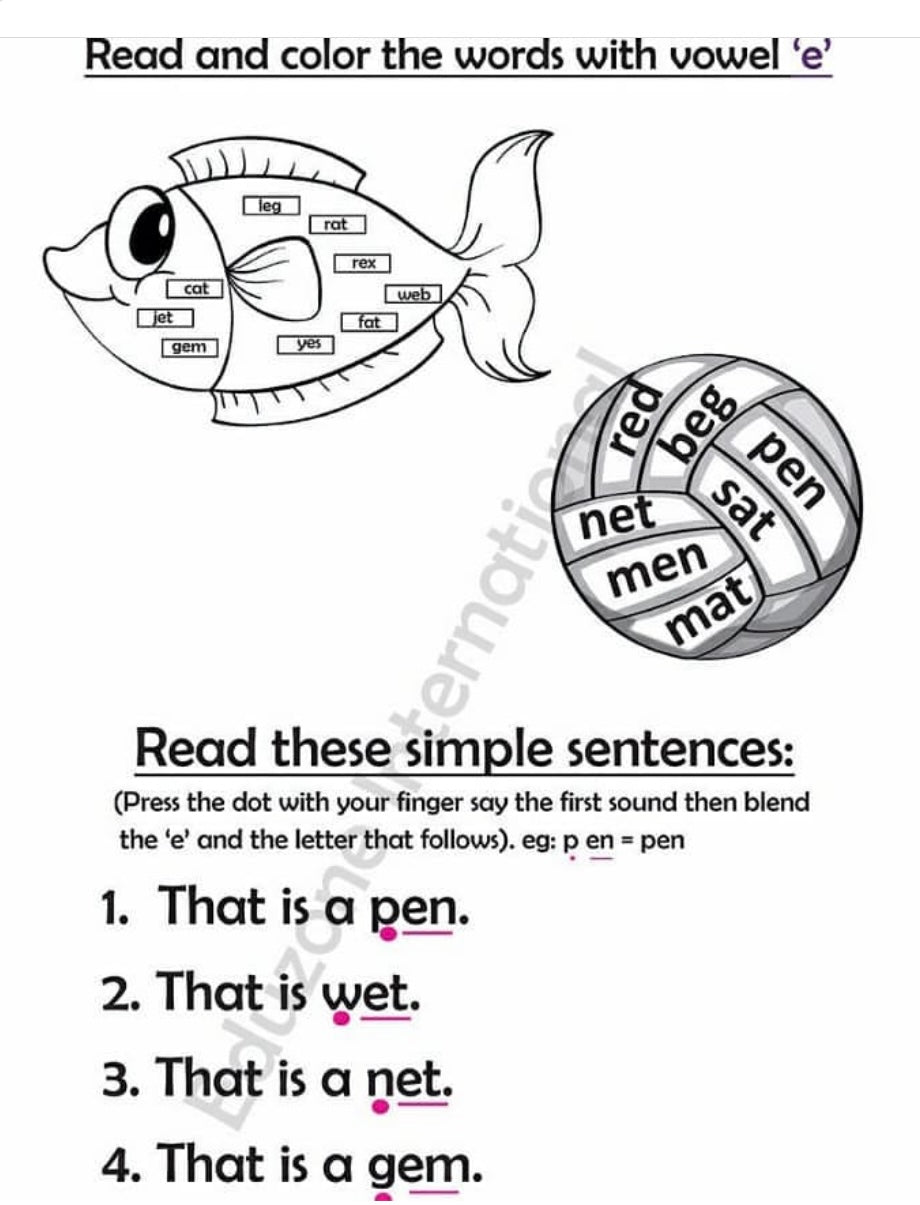 Learning to read CVC Words Learning for a strong base in Reading